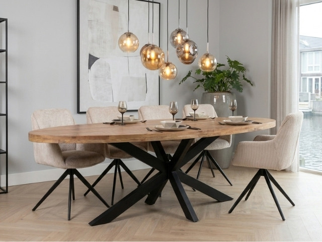 Eettafels