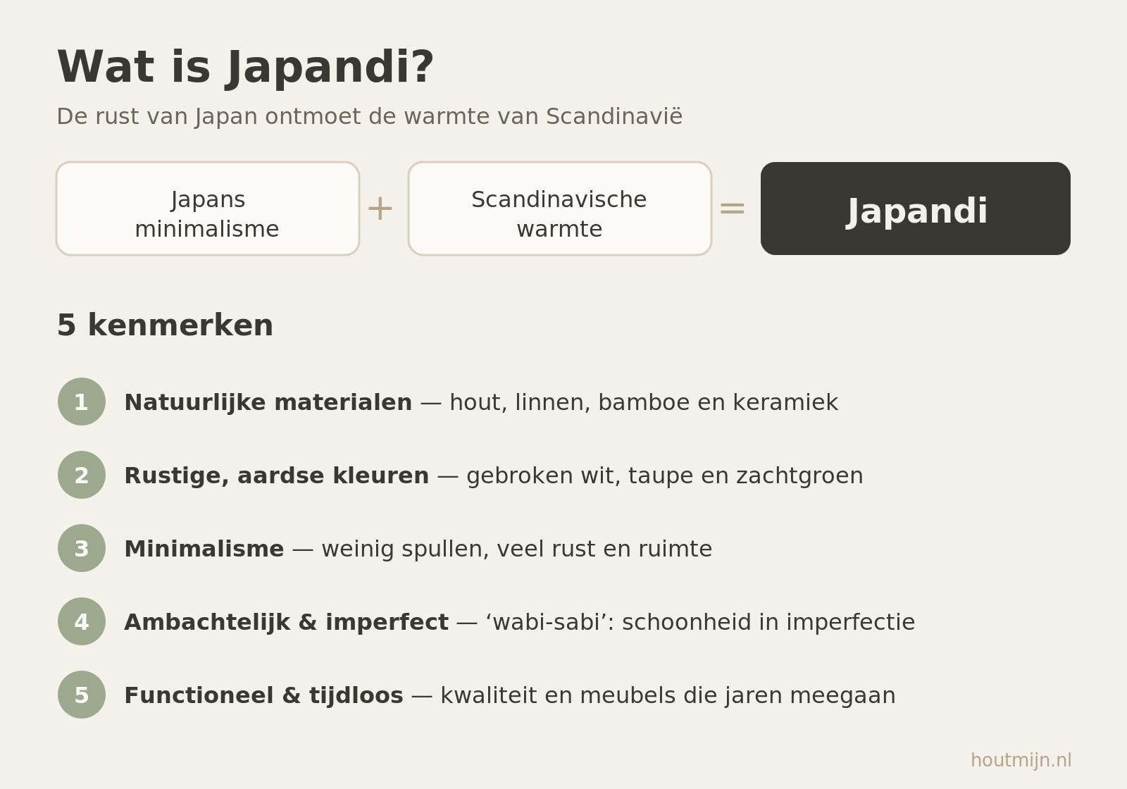 Japandi interieur met warme houten meubels