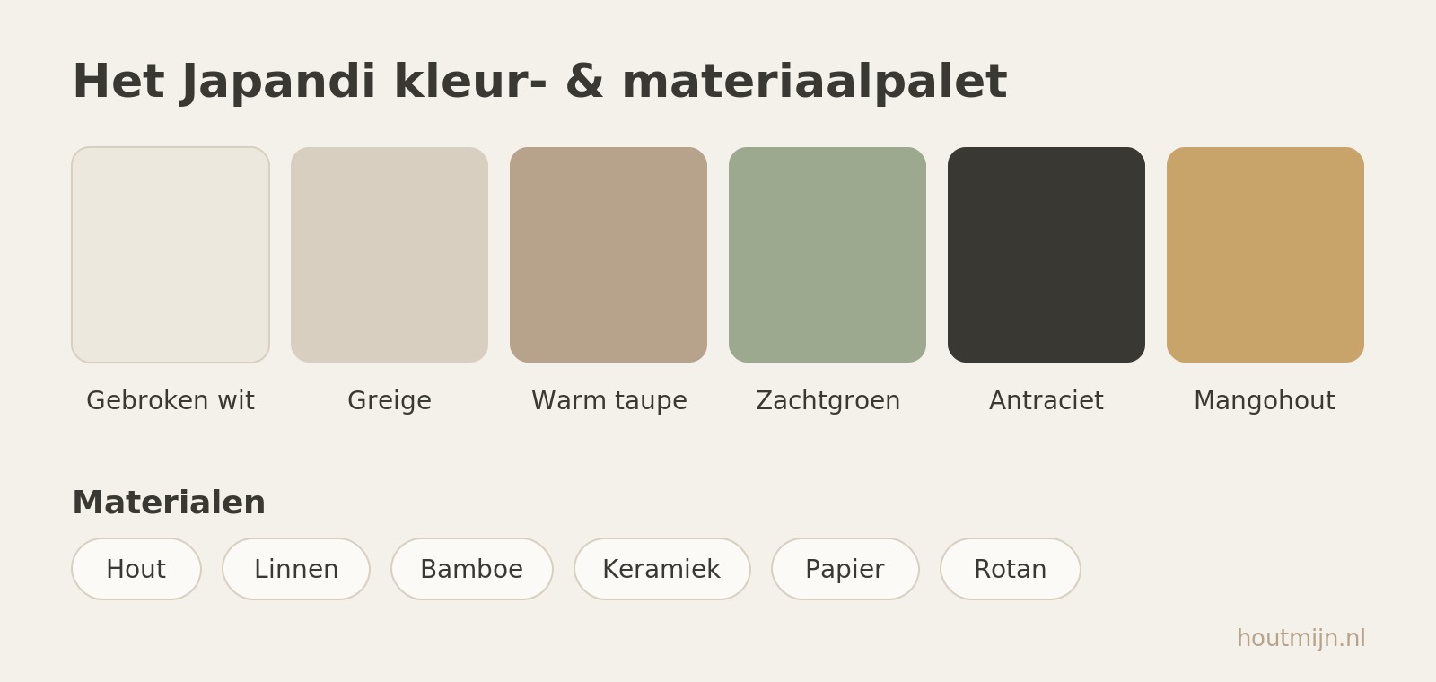 Japandi kleuren kiezen voor je interieur